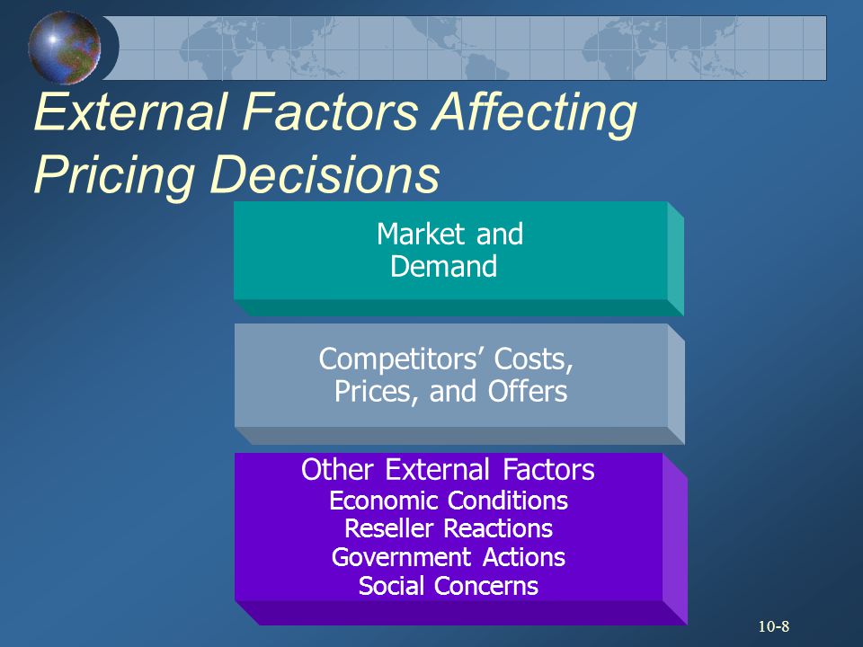 Social Factors Influencing a Financial Decision